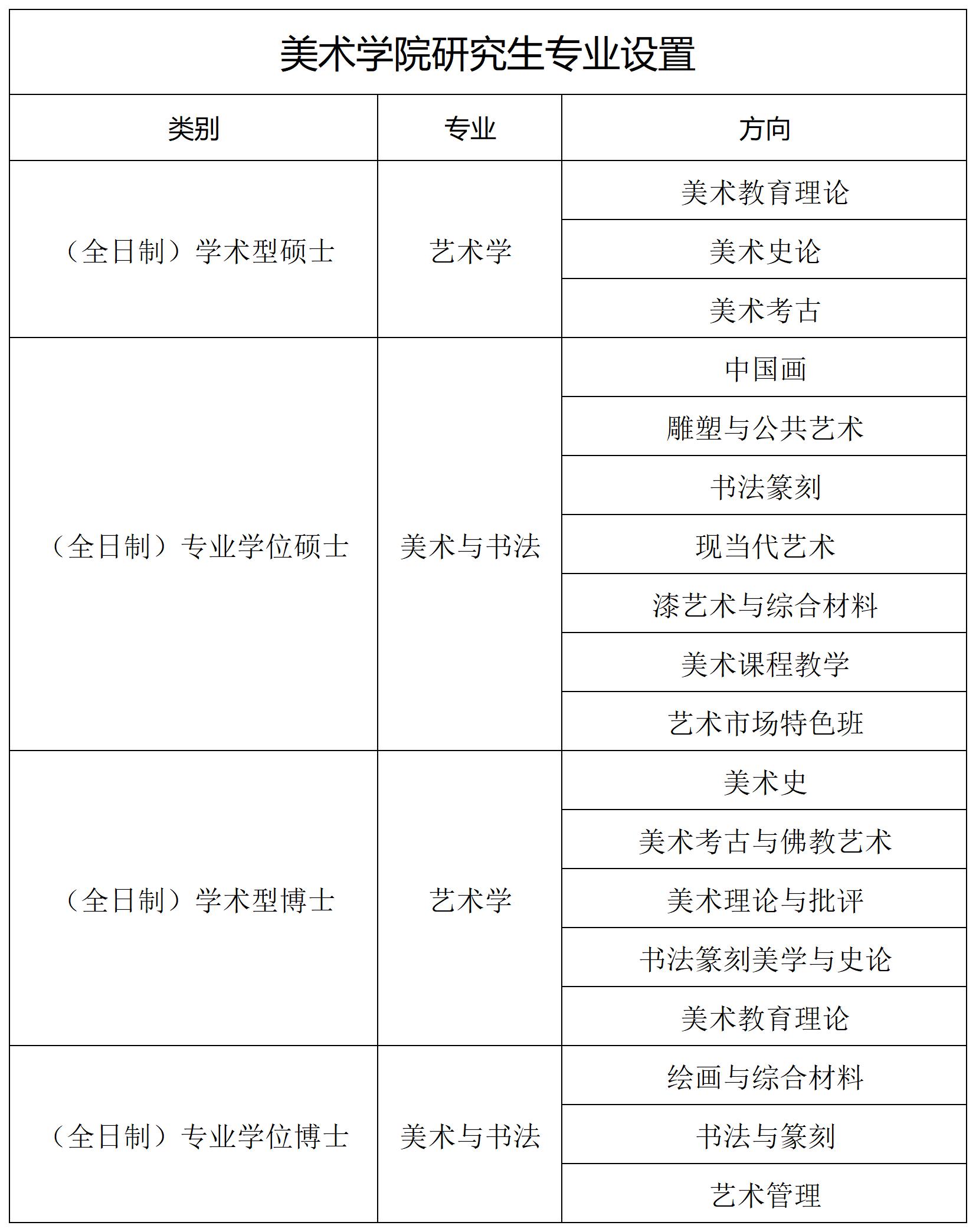 研究生世俱杯官方平台介绍_Sheet1.jpg